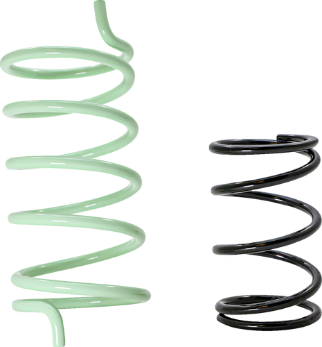 Clutch Kit - Defender 1000