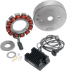 32A Charging System Kit - Harley Davidson