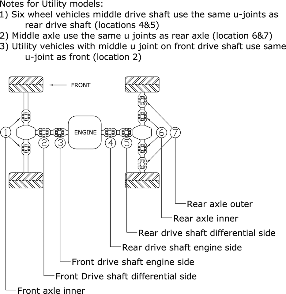 Universal Joint Kit - Kawasaki/Suzuki