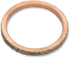 Exhaust Gasket Kit