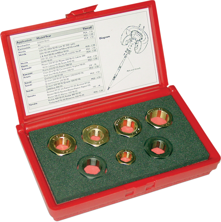 Thread Restorer - Axle End - Kit