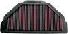 Air Filter - Kawasaki ZX6R