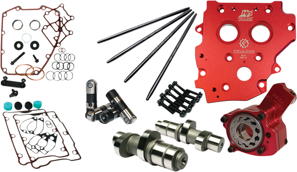 Race Series Camshaft Kit - 574 Series