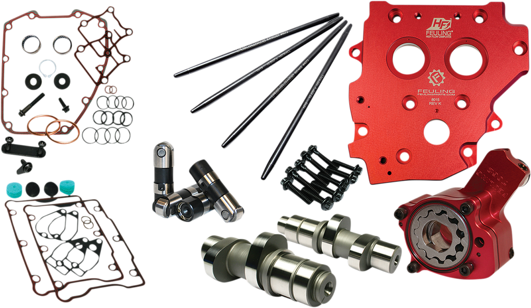 Race Series Camshaft Kit - 574 Series