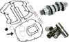 Cam Kit - HP+ - M8