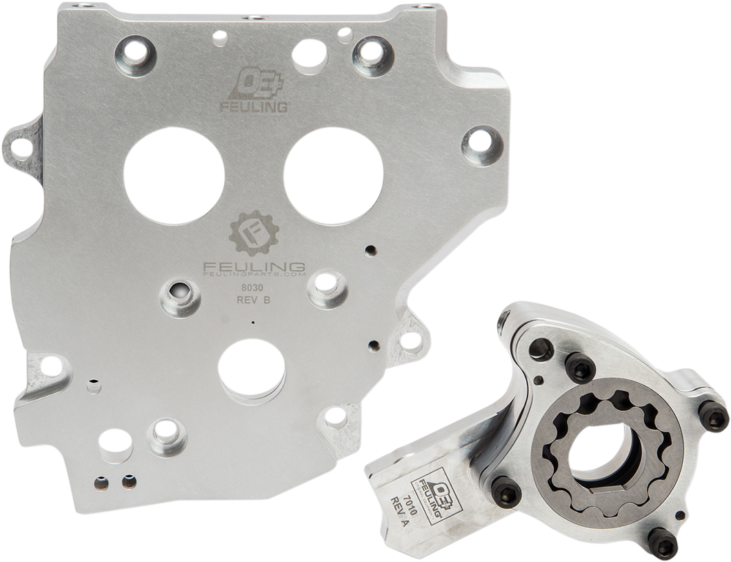 Gear Oil System - OE+