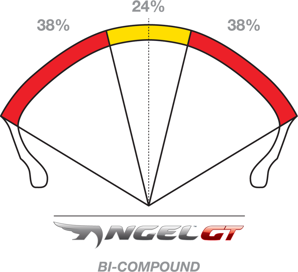 Tire - Angel GT - Front - 120/70ZR17 - (58W)