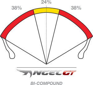 Tire - Angel GT - 110/80R19