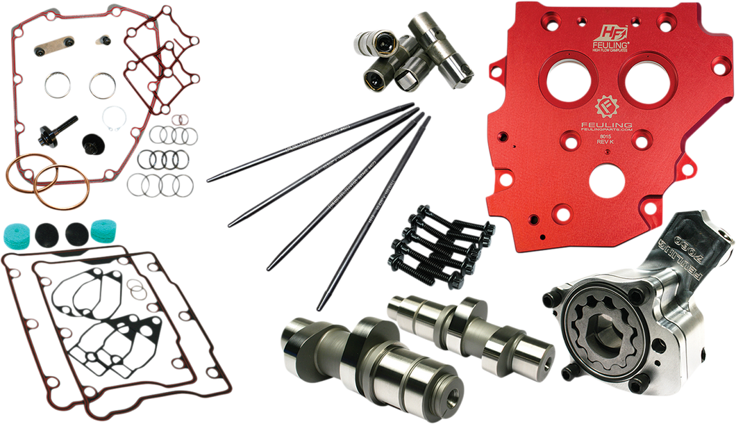 Camchest Kit - HP+ - Twin Cam