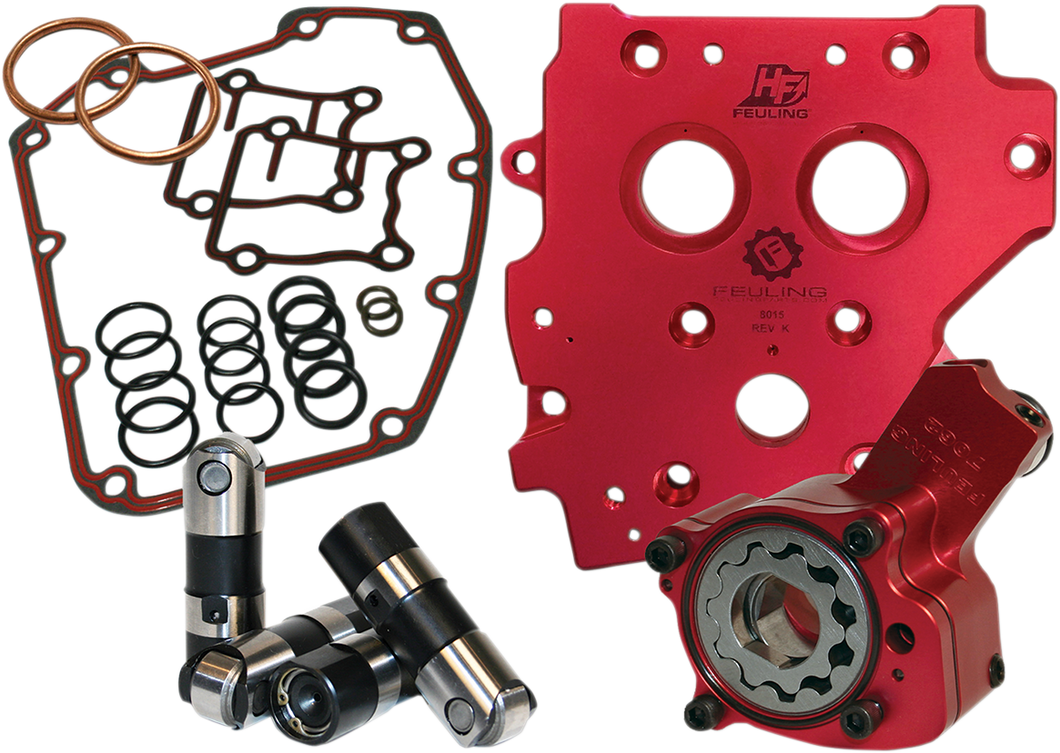 Performance Oil System - Twin Cam