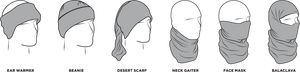 Motley Tube - Trop Skull