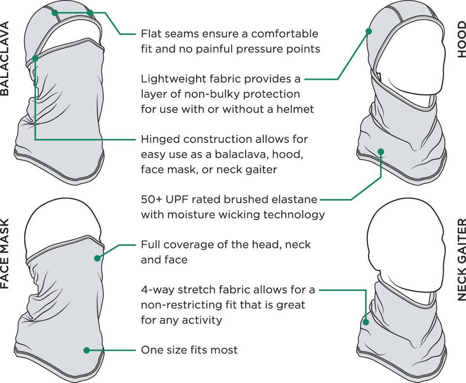Balaclava Sport - Paint Skull