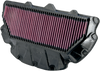 Air Filter - Honda CBR954RR