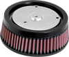 Air Filter - FLHT/Screaming Eagle