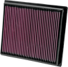Air Filter - RZR XP 900