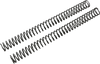 Fork Springs - 0.46 kg/mm