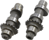 Chain Drive Cams - 525 Series - Twin Cam