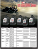 SXS UTV Synthetic 4T Oil - 5W-40 - 5 U.S. gal.